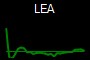 LEA